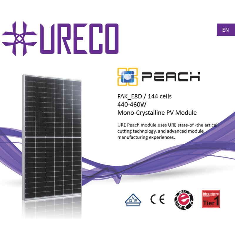 Panel solar 250W monocristalino 12V tecnología PERC